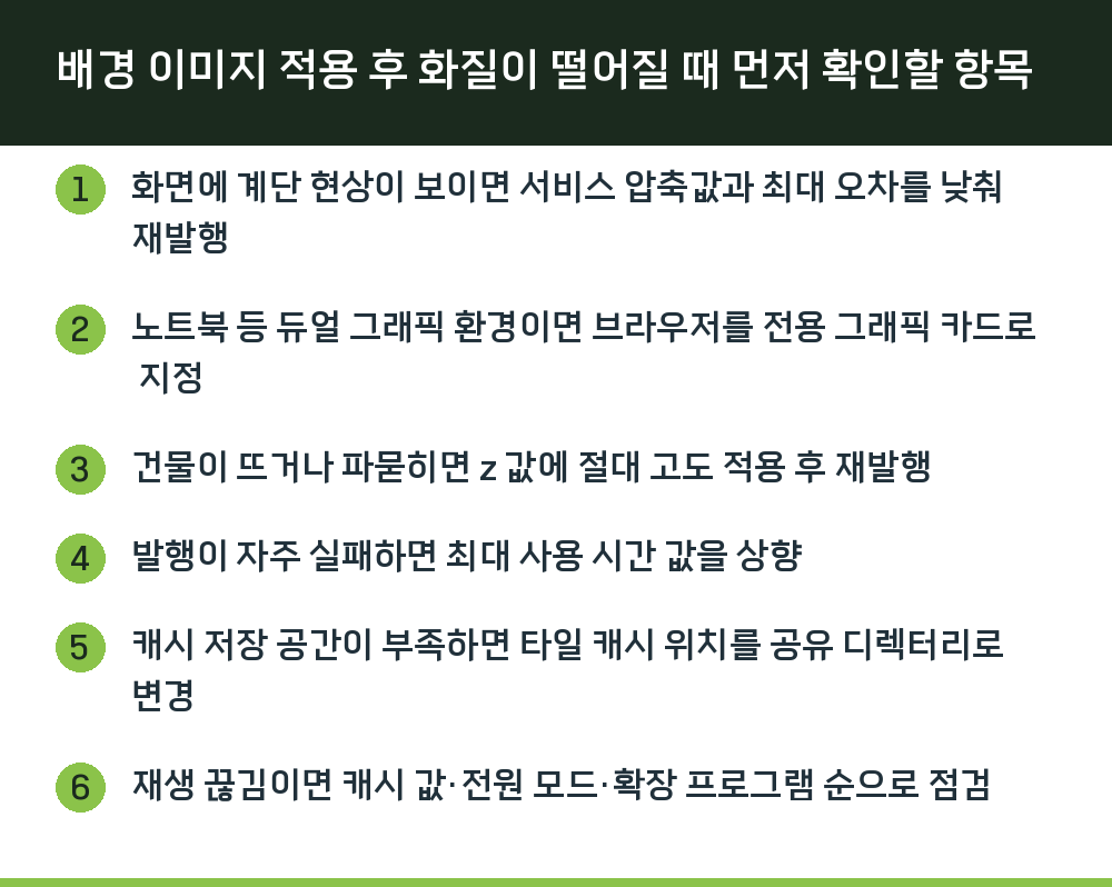 배경 이미지 적용 후 화질이 떨어질 때 먼저 확인할 항목