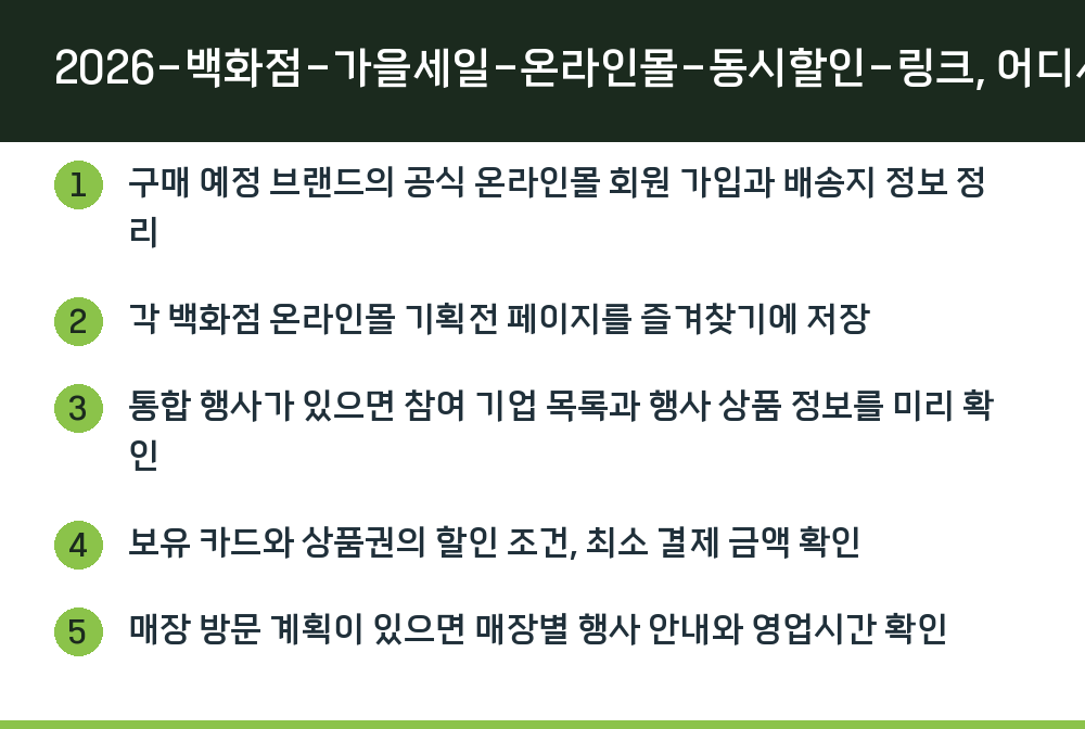 2026-백화점-가을세일-온라인몰-동시할인-링크, 어디서 확인하나