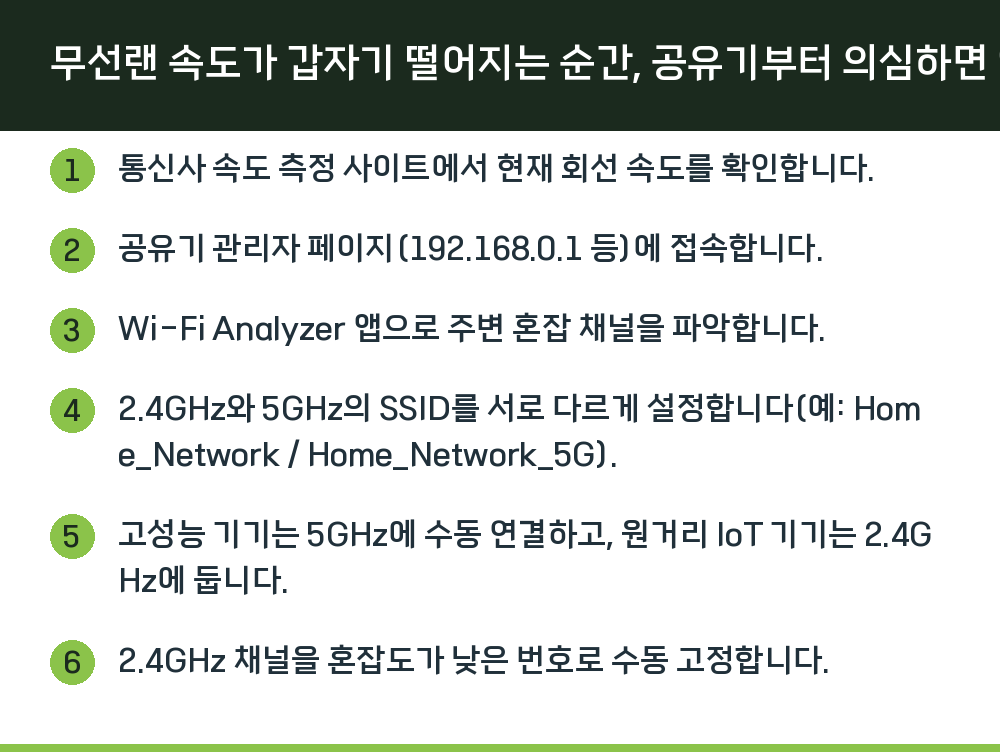 무선랜 속도가 갑자기 떨어지는 순간, 공유기부터 의심하면 안 되는 이유