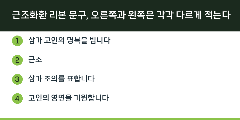 근조화환 리본 문구, 오른쪽과 왼쪽은 각각 다르게 적는다
