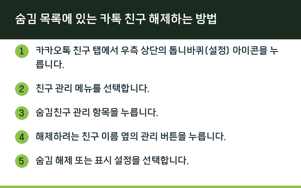 숨김 목록에 있는 카톡 친구 해제하는 방법