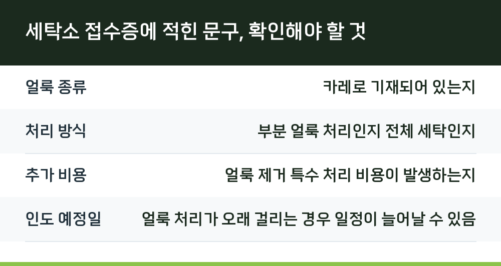 세탁소 접수증에 적힌 문구, 확인해야 할 것