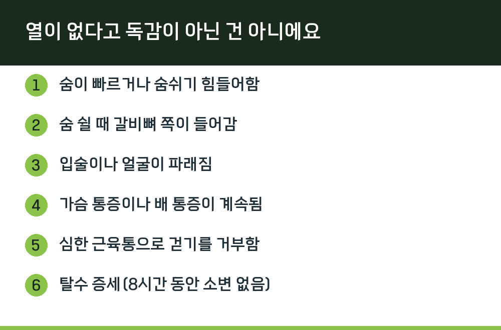 열이 없다고 독감이 아닌 건 아니에요