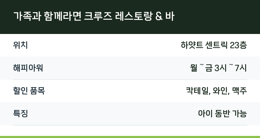 가족과 함께라면 크루즈 레스토랑 & 바