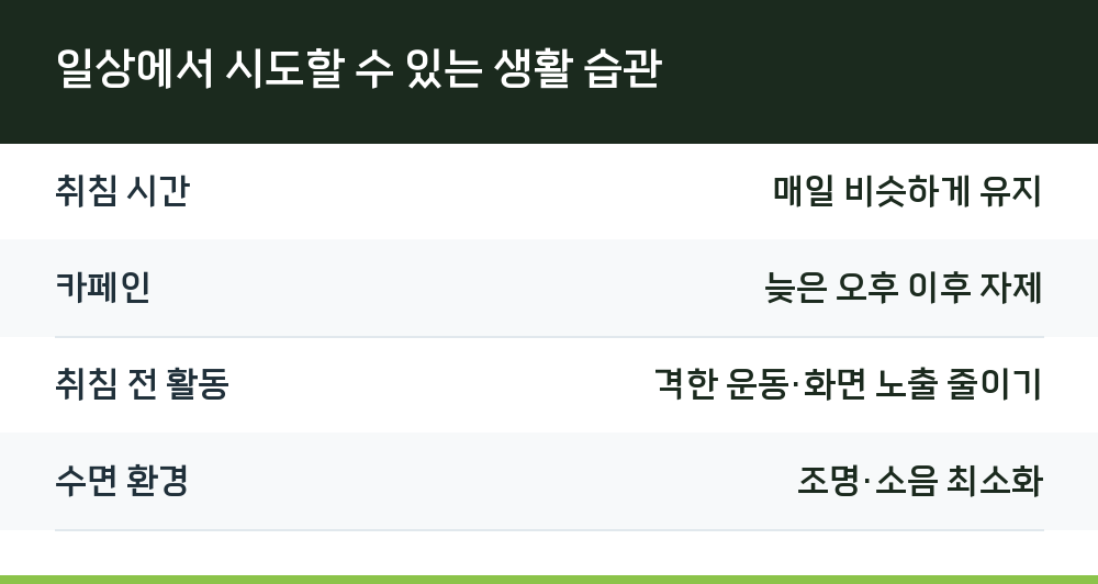 일상에서 시도할 수 있는 생활 습관