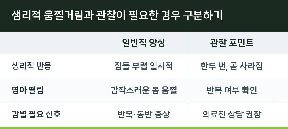 생리적 움찔거림과 관찰이 필요한 경우 구분하기
