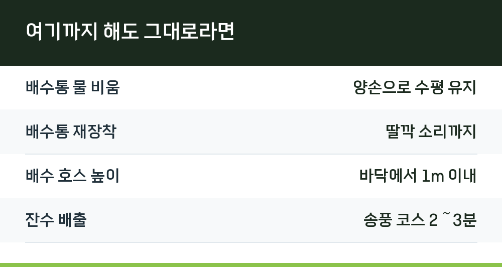 여기까지 해도 그대로라면
