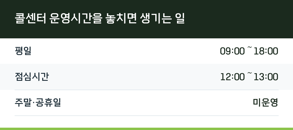 콜센터 운영시간을 놓치면 생기는 일