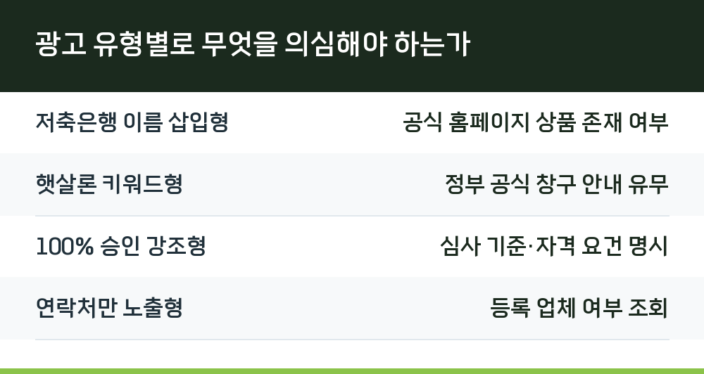 광고 유형별로 무엇을 의심해야 하는가