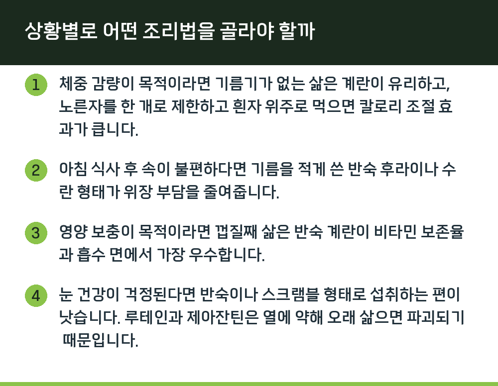 상황별로 어떤 조리법을 골라야 할까