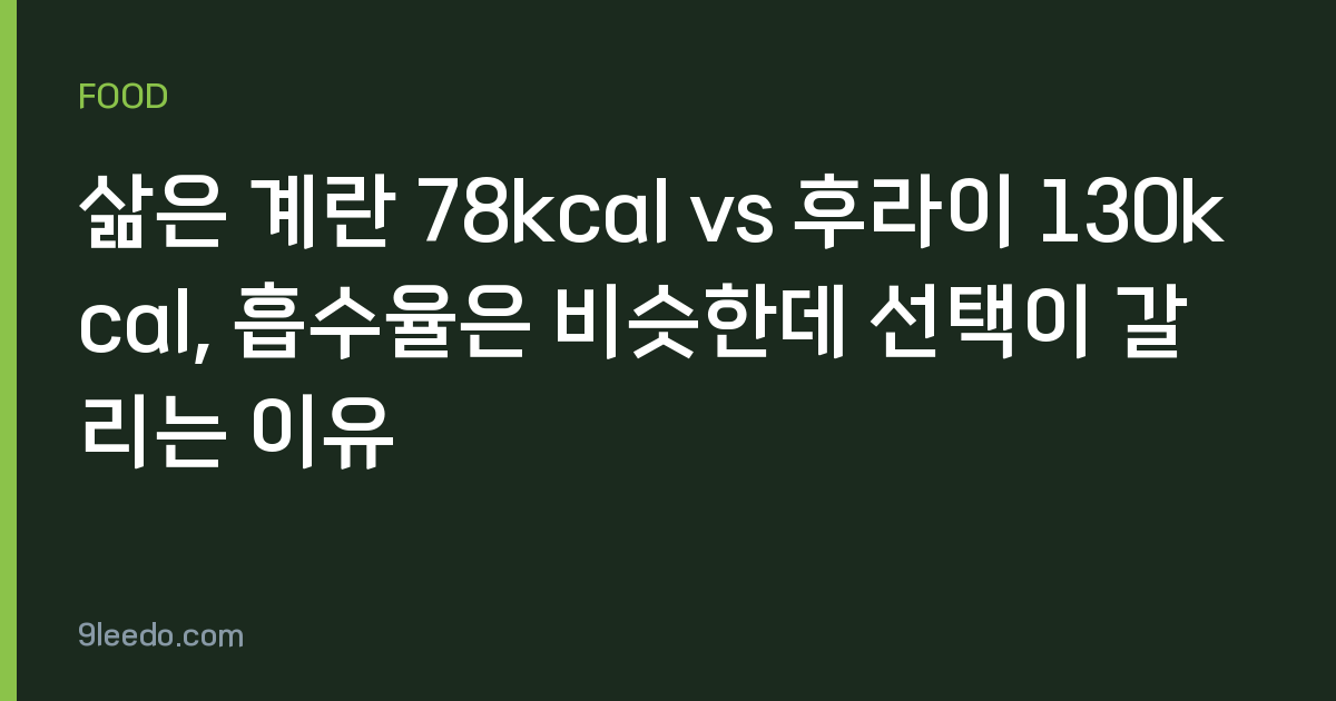 삶은 계란 78kcal vs 후라이 130kcal, 흡수율은 비슷한데 선택이 갈리는 이유