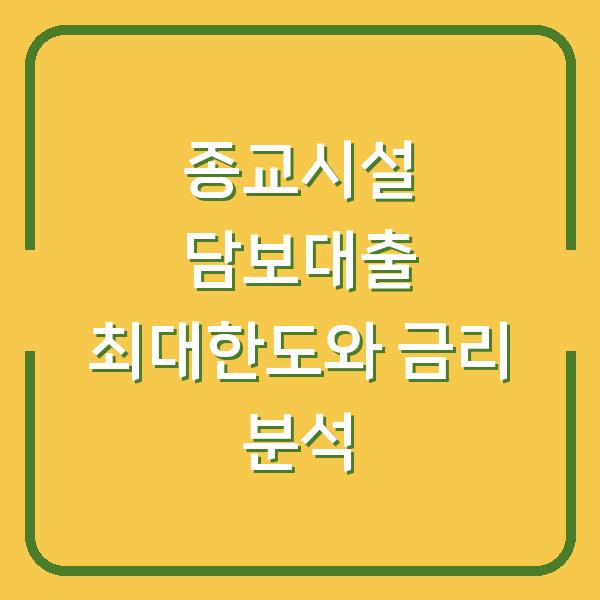 종교시설 담보대출 최대한도와 금리 분석