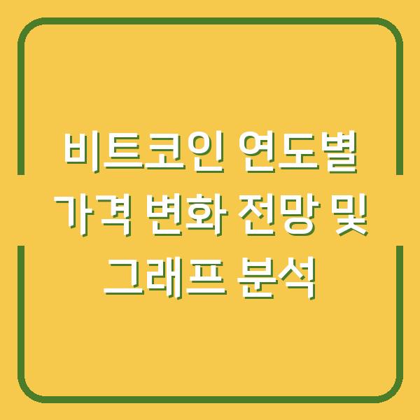 비트코인 연도별 가격 변화 전망 및 그래프 분석