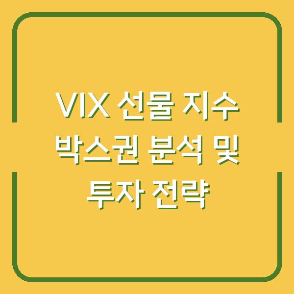 VIX 선물 지수 박스권 분석 및 투자 전략