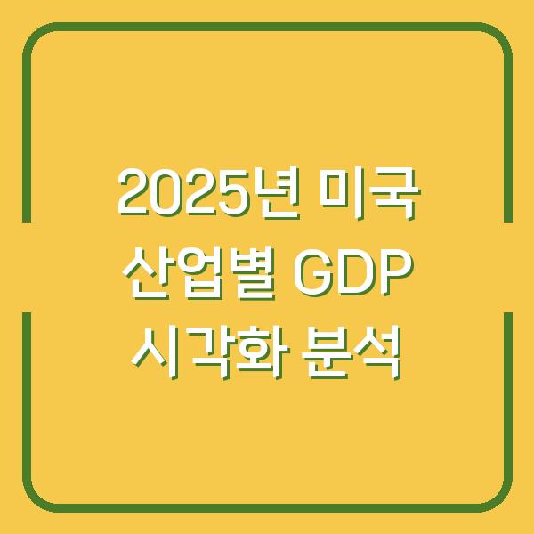 2025년 미국 산업별 GDP 시각화 분석