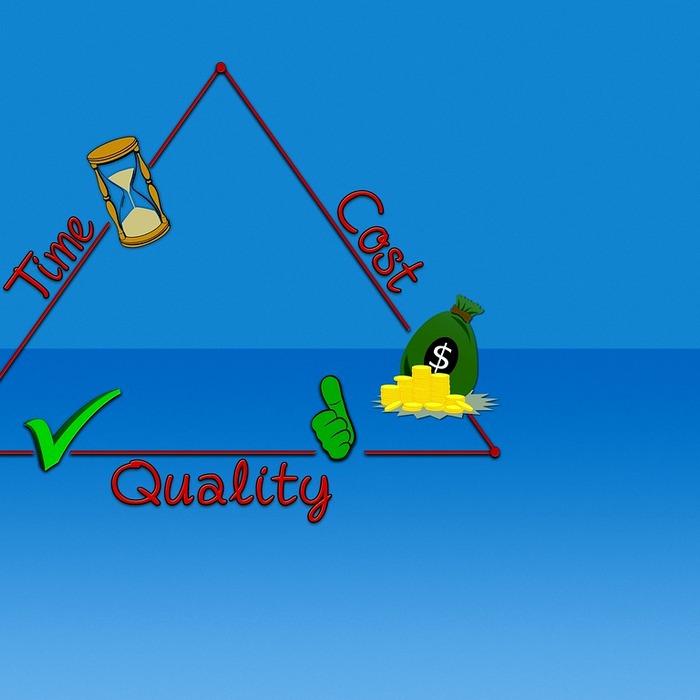 시간 관리 방법