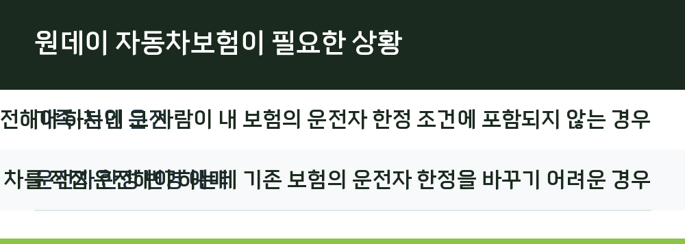 원데이 자동차보험이 필요한 상황