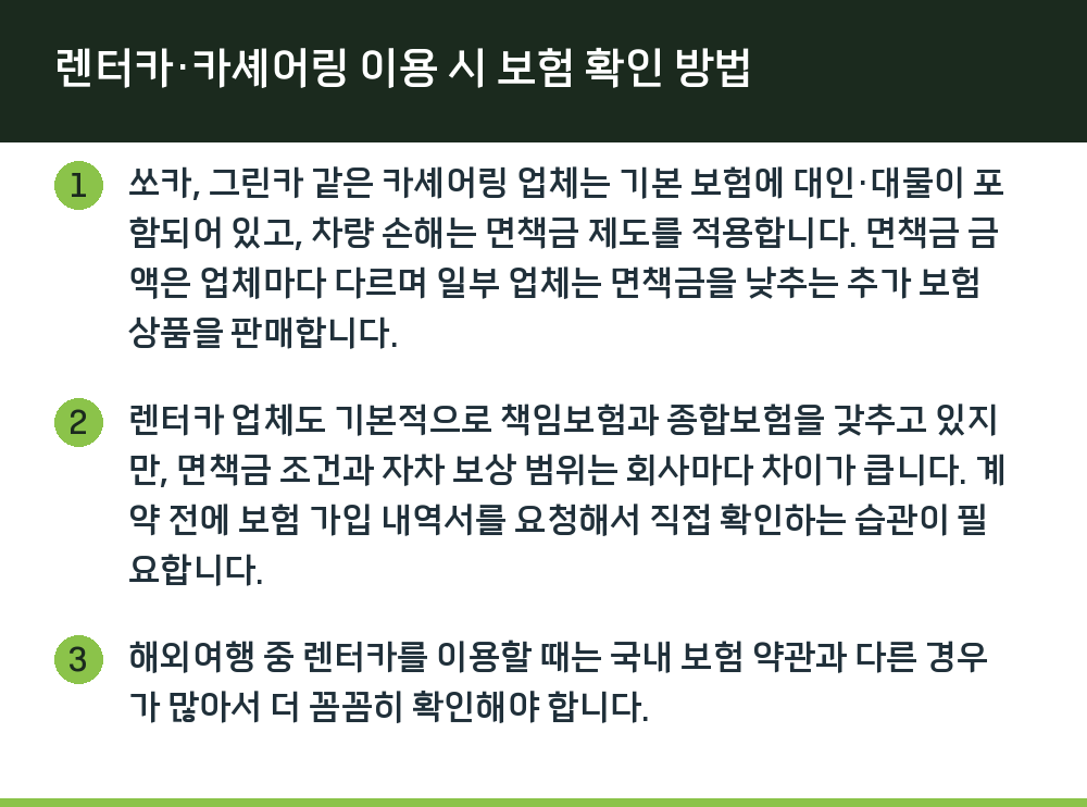 렌터카·카셰어링 이용 시 보험 확인 방법