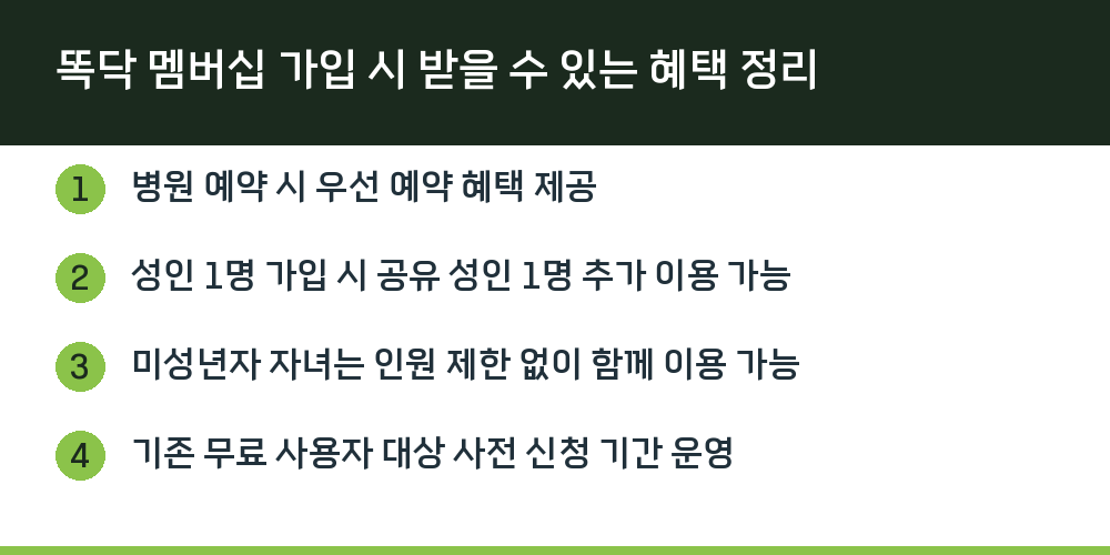 똑닥 멤버십 가입 시 받을 수 있는 혜택 정리