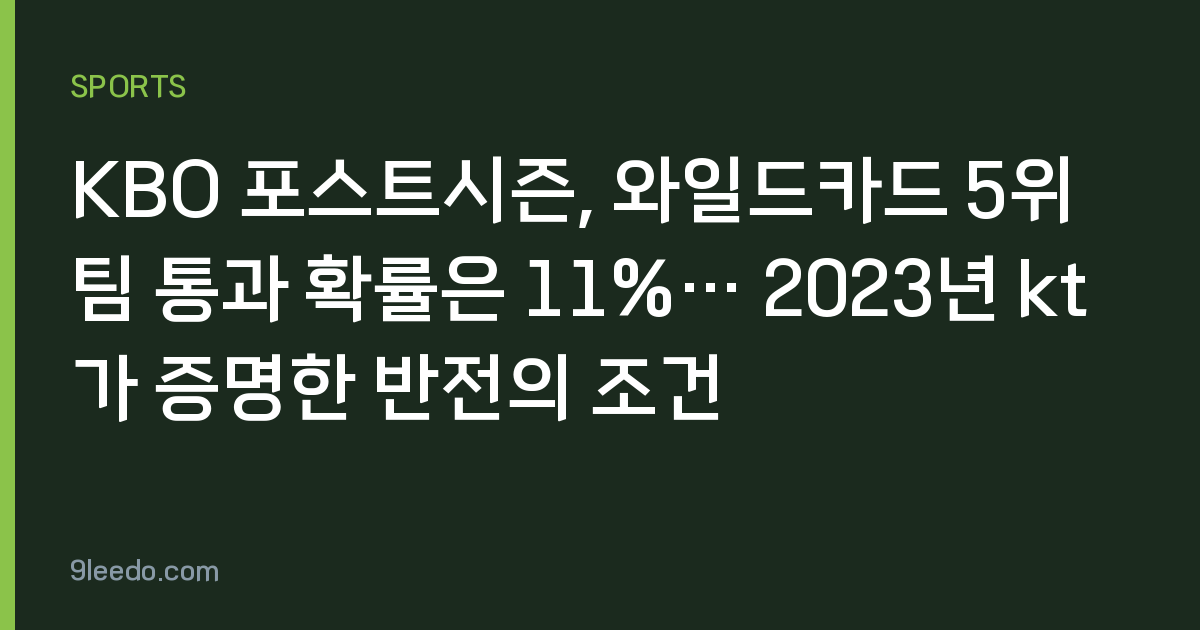 KBO 포스트시즌, 와일드카드 5위팀 통과 확률은 11%… 2023년 kt가 증명한 반전의 조건